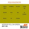 AK INTERACTIVE AK11138