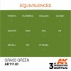 AK INTERACTIVE AK11140