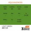 AK INTERACTIVE AK11141