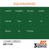 AK INTERACTIVE AK11145