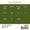 AK INTERACTIVE AK11147