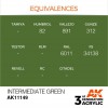 AK INTERACTIVE AK11149