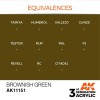 AK INTERACTIVE AK11151