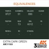 AK INTERACTIVE AK11153