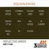 AK INTERACTIVE AK11158