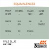 AK INTERACTIVE AK11161