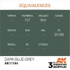AK INTERACTIVE AK11164