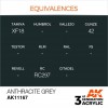 AK INTERACTIVE AK11167