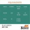 AK INTERACTIVE AK11169