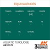 AK INTERACTIVE AK11170
