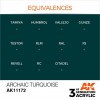 AK INTERACTIVE AK11172