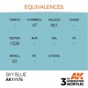 AK INTERACTIVE AK11175
