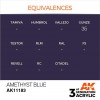 AK INTERACTIVE AK11183