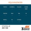 AK INTERACTIVE AK11185