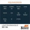 AK INTERACTIVE AK11186