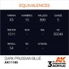 AK INTERACTIVE AK11189