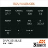 AK INTERACTIVE AK11190