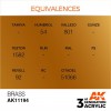 AK INTERACTIVE AK11194