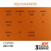 AK INTERACTIVE AK11197