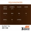 AK INTERACTIVE AK11198