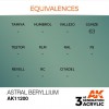 AK INTERACTIVE AK11200