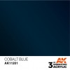 AK INTERACTIVE AK11201
