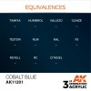AK INTERACTIVE AK11201