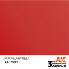 AK INTERACTIVE AK11203