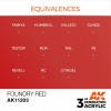 AK INTERACTIVE AK11203