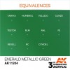 AK INTERACTIVE AK11204