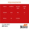 AK INTERACTIVE AK11213