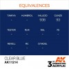 AK INTERACTIVE AK11214