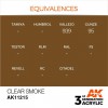 AK INTERACTIVE AK11215
