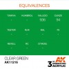 AK INTERACTIVE AK11216