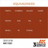 AK INTERACTIVE AK11221