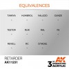 AK INTERACTIVE AK11231