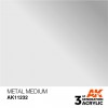 AK INTERACTIVE AK11232