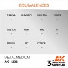 AK INTERACTIVE AK11232