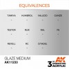 AK INTERACTIVE AK11233