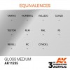AK INTERACTIVE AK11235