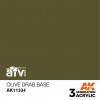 AK INTERACTIVE AK11334