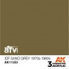 AK INTERACTIVE AK11353