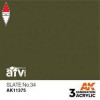 AK INTERACTIVE AK11375