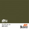 AK INTERACTIVE AK11375