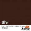 AK INTERACTIVE AK11384