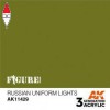 AK INTERACTIVE AK11429
