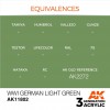 AK INTERACTIVE AK11802