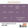 AK INTERACTIVE AK11804