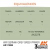 AK INTERACTIVE AK11808