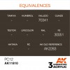AK INTERACTIVE AK11810